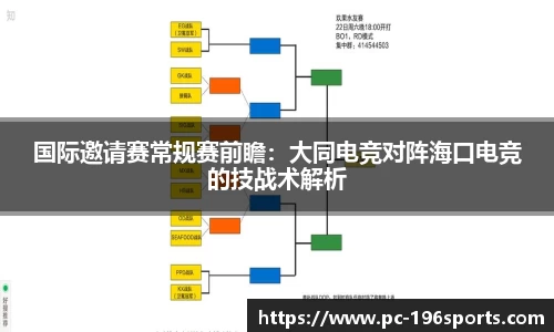 国际邀请赛常规赛前瞻：大同电竞对阵海口电竞的技战术解析